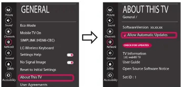 LG 55UK6200PUA - Updating the TV Firmware - 1