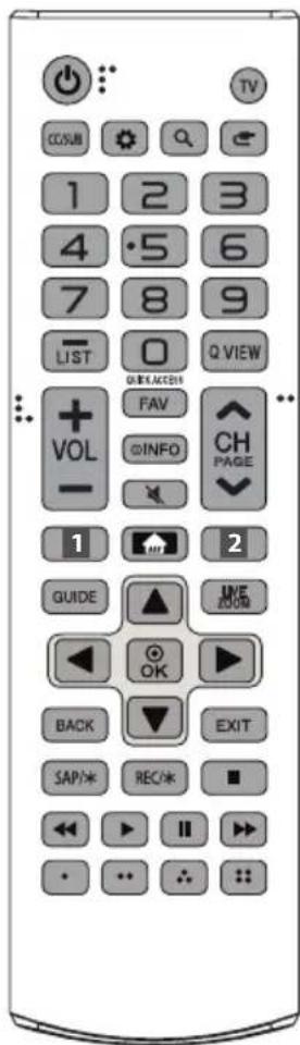 LG 55UK6200PUA - Using Remote Control - 1