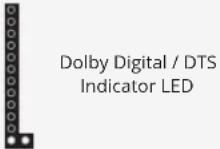 VIZIO SB3831-C6M - LED INDICATORS - 9