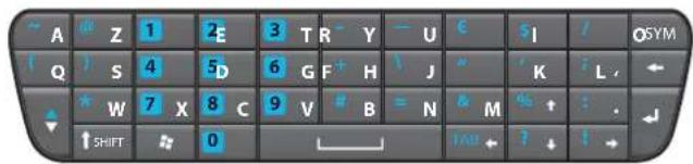 A Z 1 2E 3 TR Y - U € SI / QSYM Q ) S 4 5D 6 GF+ H J " K L * W 7 X 8 C 9 V # B = N & M % ↑ : . ↑ SHIFT # 0 ↑→ ? ↓ ! →