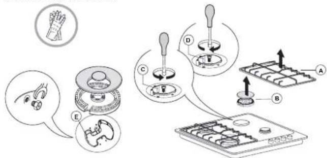 HOTPOINT PPH 60G DF - PURKŠTUKU PAKEITIMAS (žr. Saugos instrukciju esančia purkštuku lentelę) - 1
