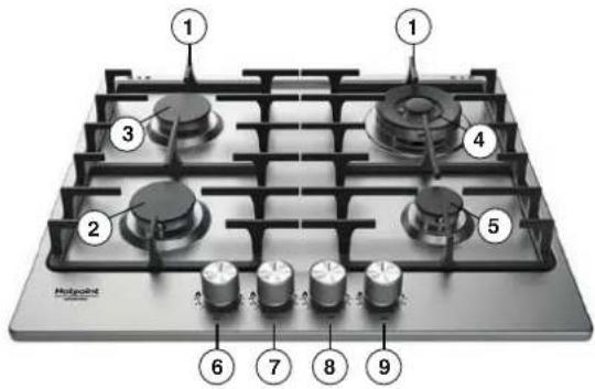 1 2 3 4 5 6 7 8 9 Hotpot