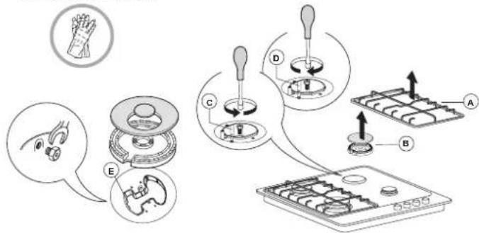 HOTPOINT PPH 60G DF - ÎNLOCUIREA INJECTOARELOR (consultați tabelul de injectoare din Instrucțiuni privind siguranța) - 2