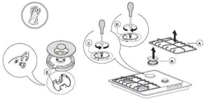 HOTPOINT PPH 60G DF - ADATTAMENTO AI DIVERSI TIPI DI GAS - 1