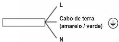 L Cabo de terra (amarelo / verde) N