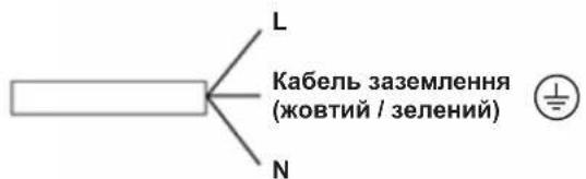 L Кабель заземлення (жовтий / зелений) N