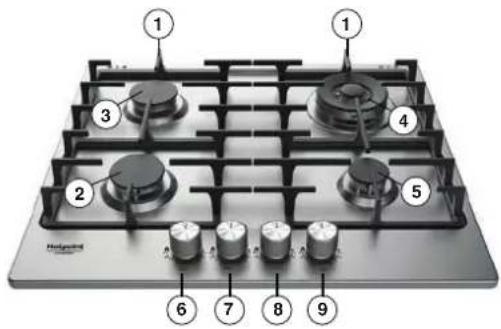 HOTPOINT PPH 60G DF - DESCRIÇÃO DO PRODUTO - 1