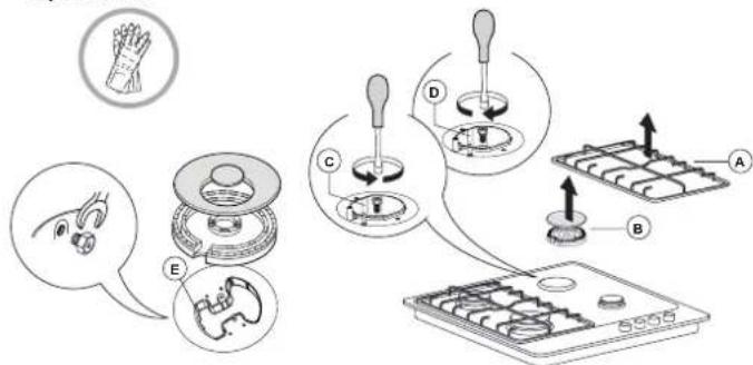 Diagram illustrating a food preparation procedure with labeled steps A, B, C, D, E and a hand holding food.