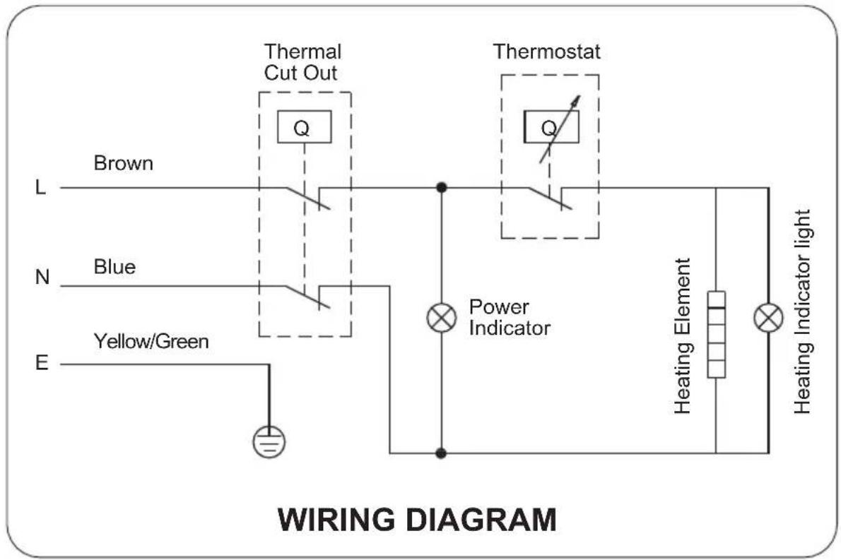CANDY CTR15RS/E - Internal Wire Diagram - 1