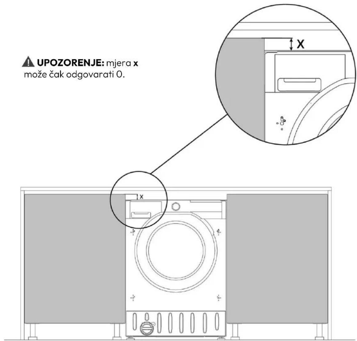 HOOVER HBDOS695TAMCE-80 - Provjera ispravne visine perilice rublja unutar ormarića - 1