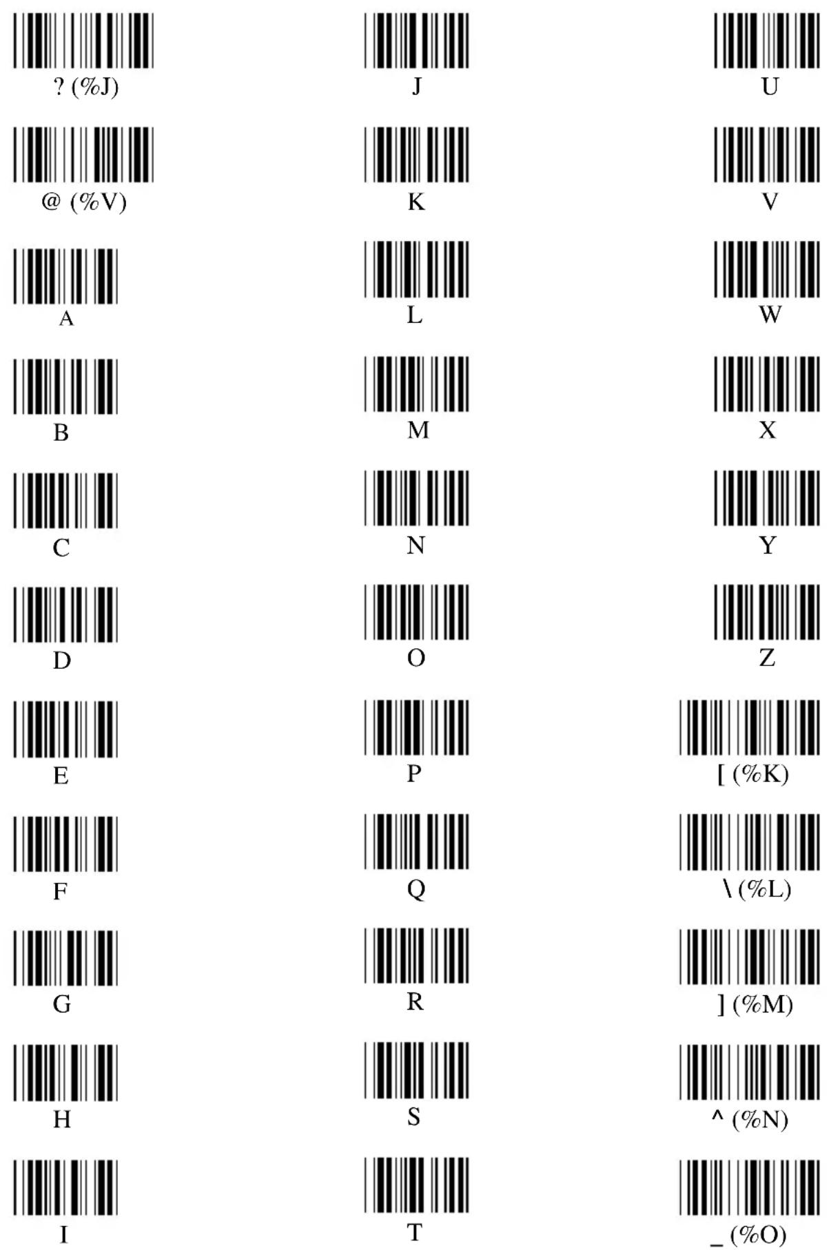 Unitech MS330 - Appendix E. Full ASCII Chart - 32