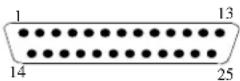 Unitech MS330 - Terminal Side connector - 1