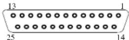 Unitech MS330 - Standard RS232 Interface: - 1