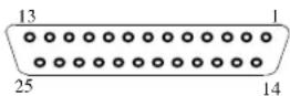 Unitech MS330 - Host Side connector - 1