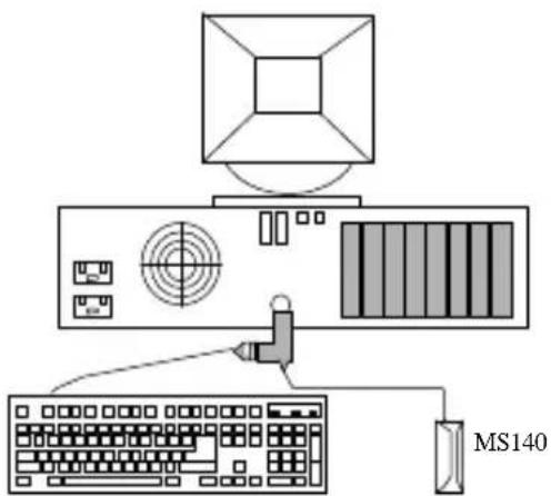 MS140