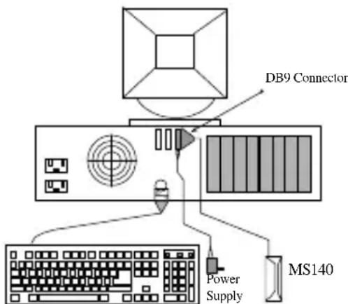 DB9 Connector Power Supply MS140