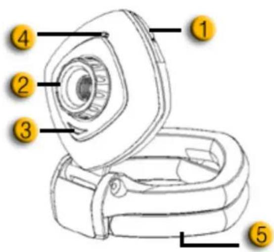 Diagram of a computer mouse with numbered parts labeled 1 through 5 for identification.