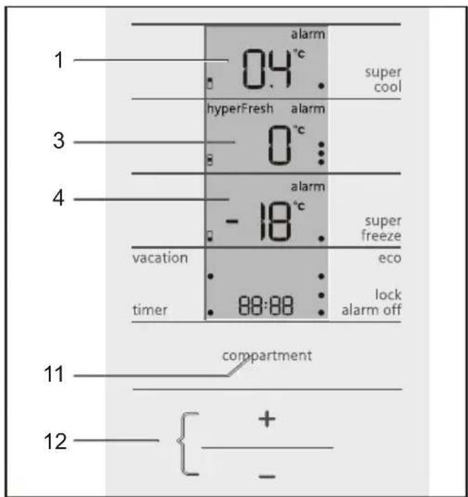 1 alarm 04°C super cool hyperFresh alarm 3 0°C # 4 alarm - 18°C super freeze vacation eco timer 88:88 lock alarm off 11 compartment 12 { + _ _
