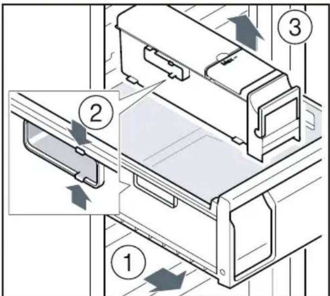 Diagram showing three-step assembly of a mechanical device with labeled parts and directional arrows indicating process flow.