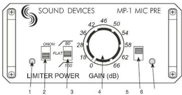 SOUND DEVICES MP-1 MIC PRE ONON 80 FLAT 160 LIMITER POWER GAIN (dB) 1 2 3 4 5 6