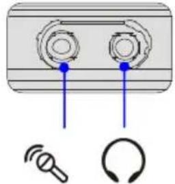 MSI M635 - Audio Port Connectors - 1