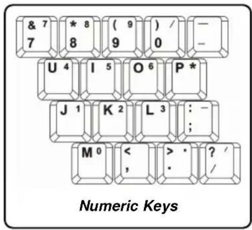 MSI M635 - Numeric Keys - 1