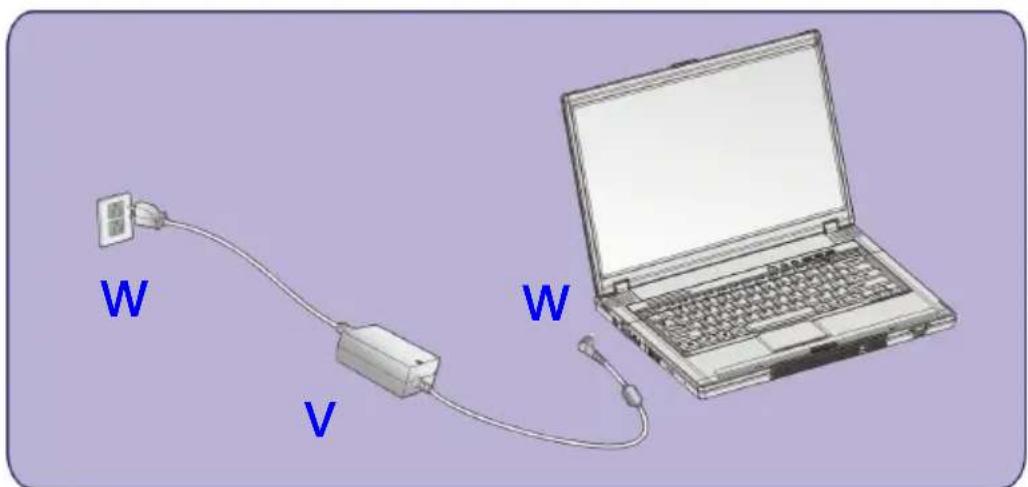 MSI M635 - Connecting the AC Power - 1