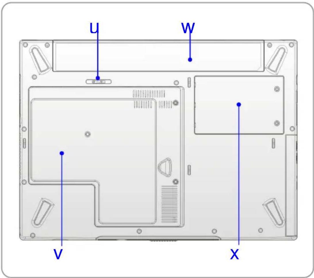 MSI M635 - Bottom View - 1
