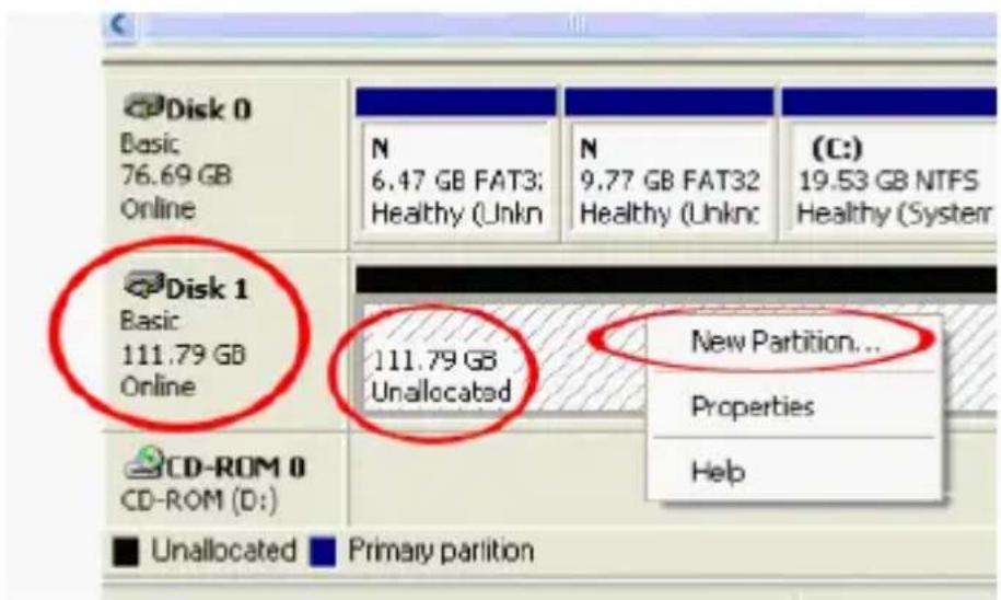 Disk 0 Basic 76.69 GB Online N 6.47 GB FAT3; Healthy (Unkn) N 9.77 GB FAT32 Healthy (Unkn) (C:) 19.53 GB NTFS Healthy (System) Disk 1 Basic 111.79 GB Online 111.79 GB Unallocated New Partition... Properties Help CD-ROM 0 CD-ROM (D:) Unallocated Primary partition