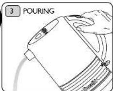 3 POURING