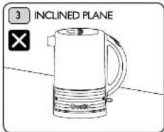 3 INCLINED PLANE ×