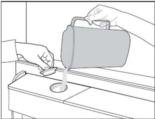 Line drawing of hands pouring liquid from a container into a sink (no text or symbols)
