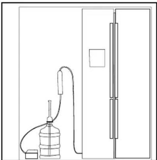 Simple line drawing of a water pump connected to a vertical panel, no text or symbols present.