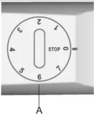 STOP A