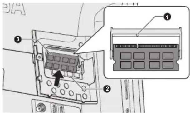 Technical diagram showing a device rear panel with labeled components and an inset view of the internal structure.