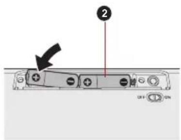 Diagram of a device panel with labeled components and directional arrow, showing ports and indicators