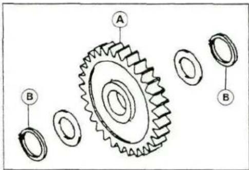 Technical diagram of a gear assembly with labeled parts A and B