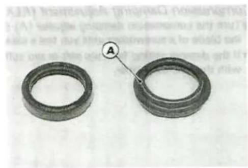 Two black rubber rings with a labeled point A pointing to one ring (no text or symbols on the rings themselves)