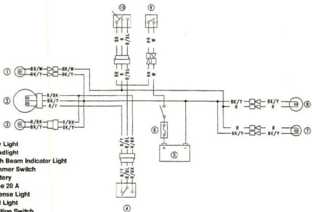 ① BR/W BR/W ② R/BK ③ R/BK ④ ⑤ ⑥ ⑦ ⑧ BR/R BL BR/R BL BR/R BL BR/R BL R/BK R/BK R/BK R/BK R/BK R/BK R/BK R/BK R/BK R/BK R/BK R/BK R/BK R/BK R/BK R/BK R/BK R/BK R/BK R/BK R/BK R/BK R/BK R/BK R/BK R/Bk/Y R/Bk/Y R/Bk/Y R/Bk/Y R/Bk/Y R/Bk/Y R/Bk/Y R/Bk/Y R/Bk/Y R/Bk/Y R/Bk/Y R/Bk/Y R/Bk/Y R/Bk/Y R/Bk/Y R/…