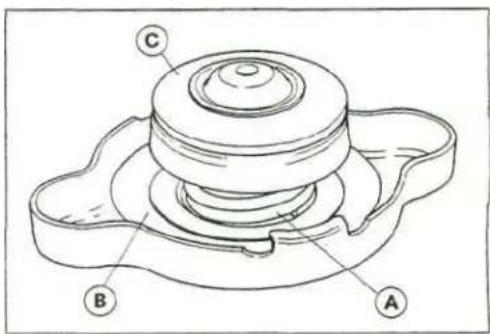 Technical diagram of a mechanical component with labeled parts A, B, and C