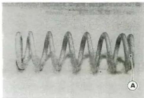 Close-up of a coiled spring with visible internal bands and a labeled point A (no text or symbols on the spring itself)