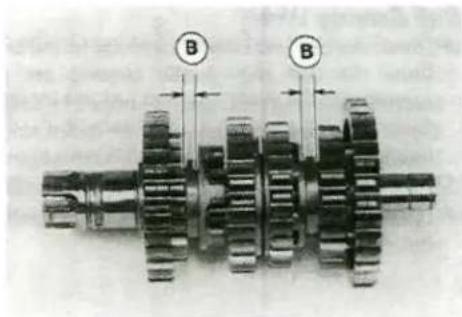 Mechanical gear assembly with two labeled components (B), no visible text or symbols beyond labels