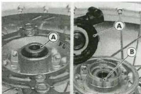 Mechanical assembly diagrams showing two views of a mechanical component with labeled parts (A and B), no readable text or symbols present.