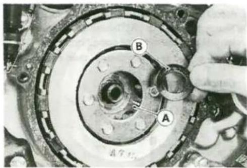 Close-up mechanical diagram of a clutch assembly with labeled parts A and B, showing hand operating a button.