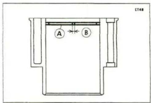 A B CT48