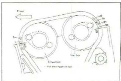 Front Exhaust Side Pull the exhaust side arm