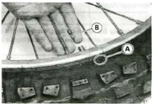 Diagram showing a hand pressing down on a tire with labeled parts A and B, likely illustrating a mechanical or electrical component.