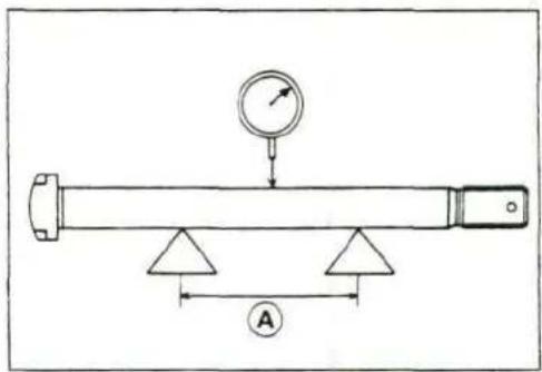 Technical diagram of a pressure gauge measuring a cylindrical object with two triangular supports, labeled A.