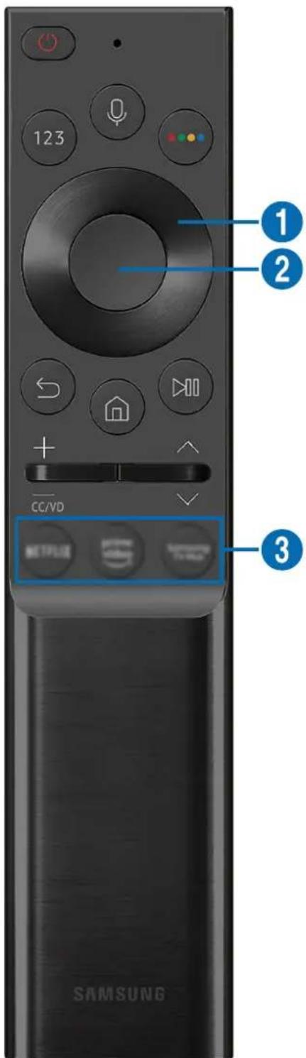 123 + CC/VD NETFLIX SAMSUNG 1 2 3
