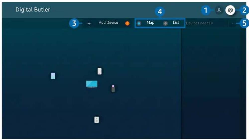 Digital Butler 3 + Add Device Map List Devices near TV